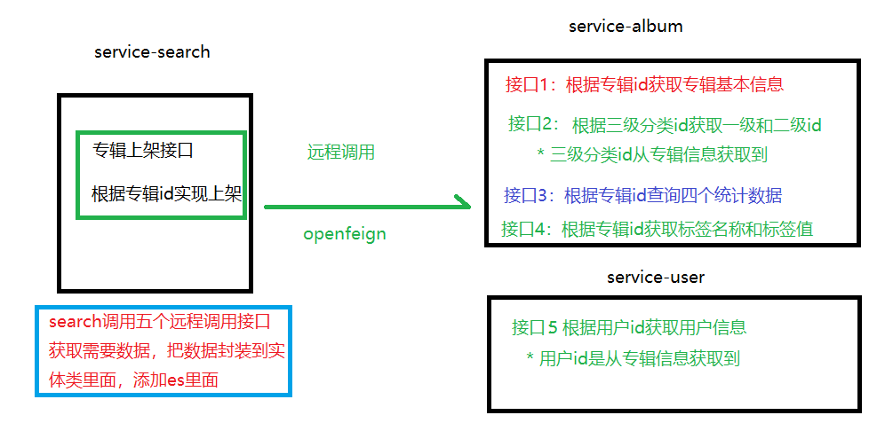 image-20251027101405473