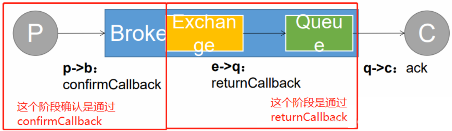 image-20240605151040610