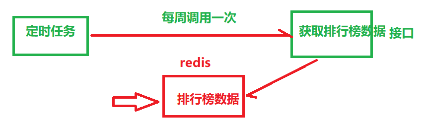 image-20251101092703451