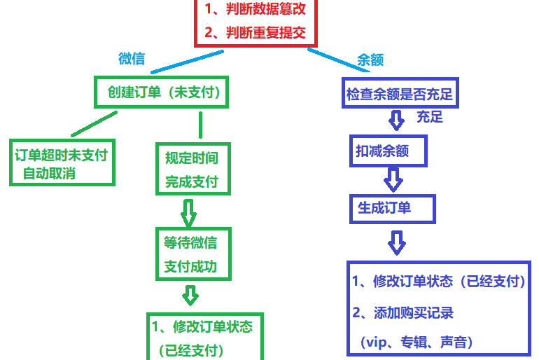 image-20251107091901132