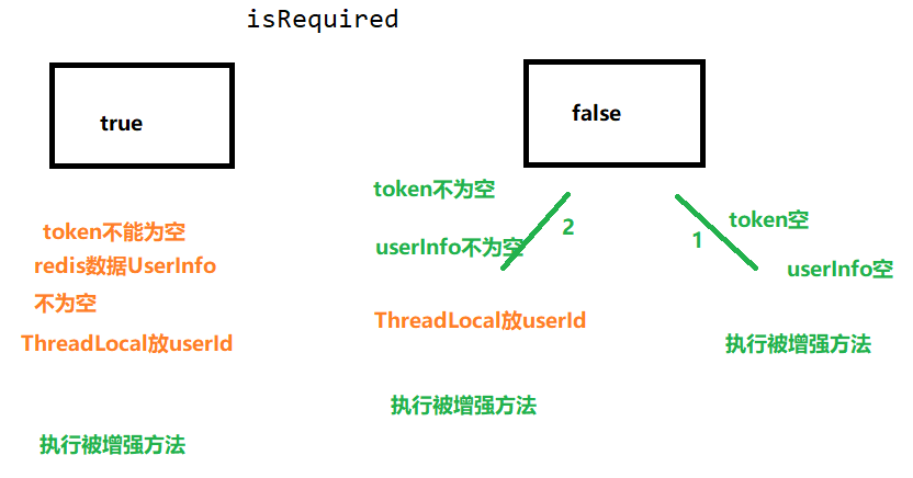 image-20251024143500093