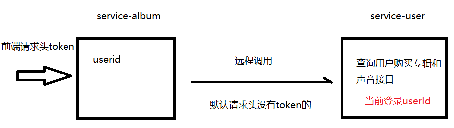 image-20251031113030271