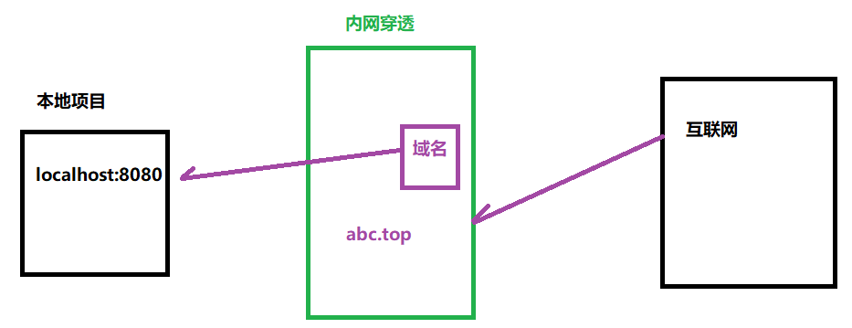 image-20251108164058862