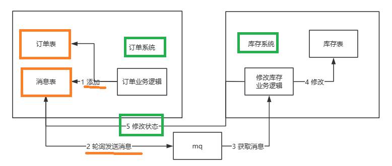 image-20251111104526813